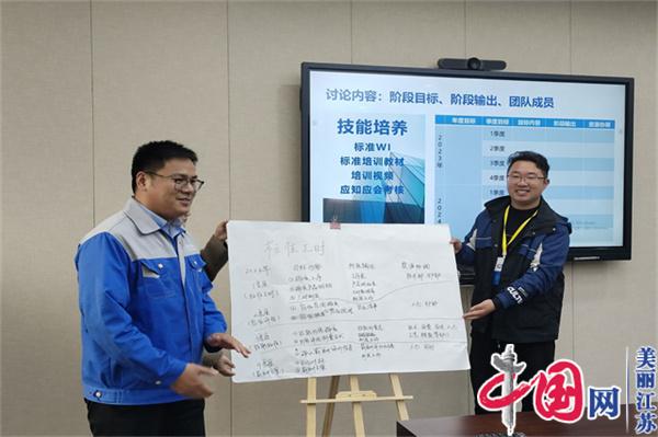 乐鱼（中国）leyu·官方网站正式启动“南京机电-冠盛汽配教师企业实践流动站”进站计划